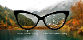 Lense Package - BLUEBLOCK HIGH DEFINATION UPDATED